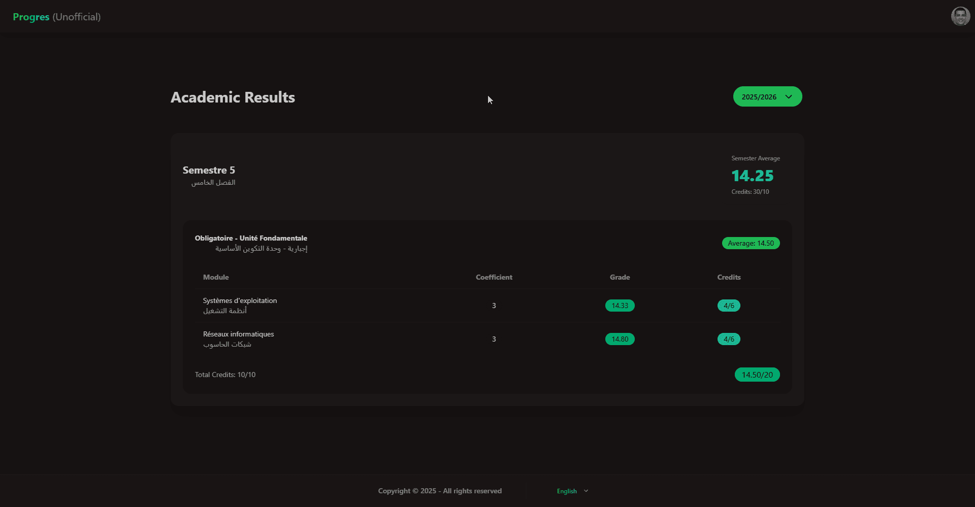 Progres – Grades View