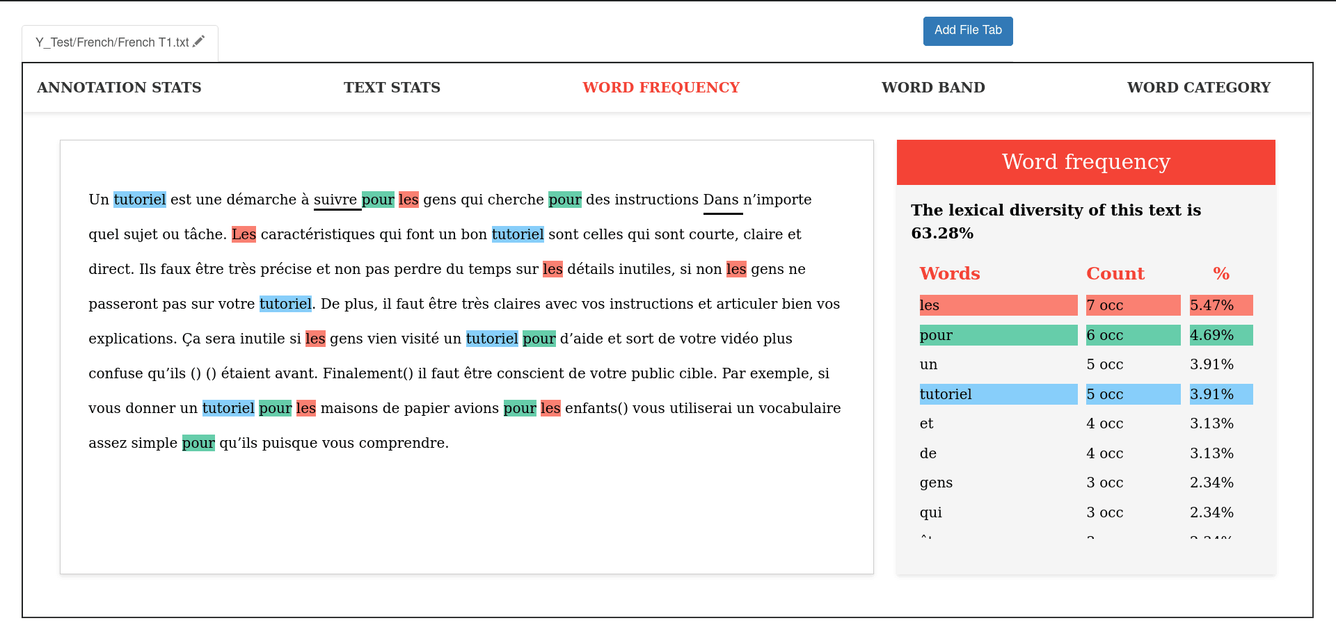 E-TASC – Annotation Platform